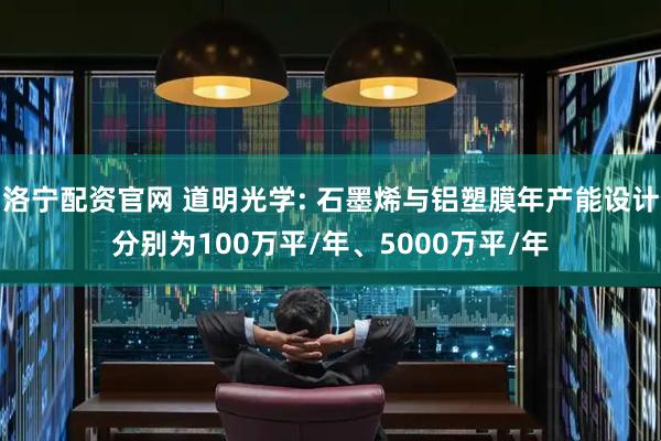 洛宁配资官网 道明光学: 石墨烯与铝塑膜年产能设计分别为100万平/年、5000万平/年